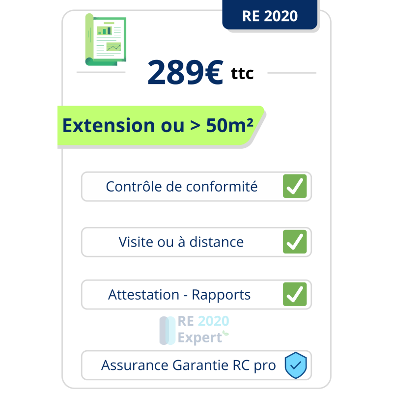 Pack Conformité Extensions ou inférieur à 50 m² | RE2020 - RT2012